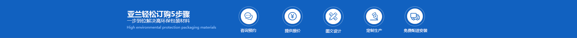 塑料打包带